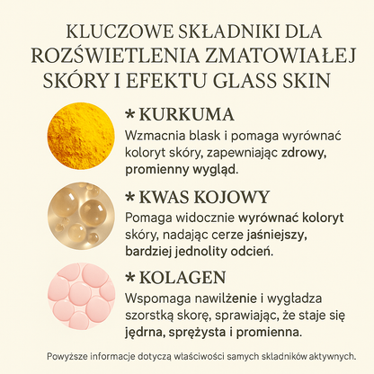Nocna Maseczka Kolagenowa z Kwasem Kojowym Botanea™